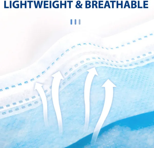 H25d850a12a034567ae76e06d645b3ebeH.webp Mouth Masks 3-layer Anti-Dust Disposable Mascarillas Non Woven Meltblown Cloth Masks Elastic Ear Loop Face Mask