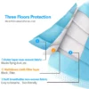 H4e3a0d65de99471dbc5d3cf709be05bay.webp Mouth Masks 3-layer Anti-Dust Disposable Mascarillas Non Woven Meltblown Cloth Masks Elastic Ear Loop Face Mask