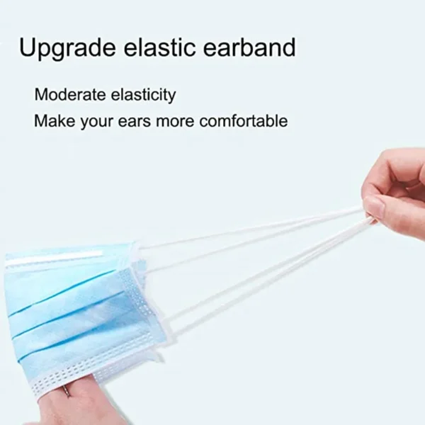 Habebb55f128844548030740cd4cf2364z.webp Mouth Masks 3-layer Anti-Dust Disposable Mascarillas Non Woven Meltblown Cloth Masks Elastic Ear Loop Face Mask