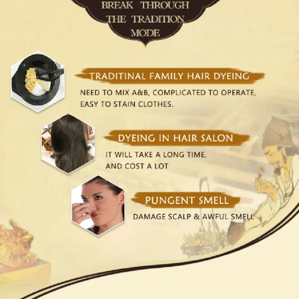 S0b6fcdd2d9434a65b30d59e765626a73B.webp 3 in 1 Black Hair Dye Shampoo for Gray Hair Home Herbal Hair Coloring Cream for Men Women Cover White Nourishing Formula 500ml