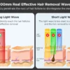 S0e87edf64f154da5af12129403c491acj.webp INNZA Hair Removal with Ice Cooling Care Function for Women Permanent,999,999 Flashes Painless IPL Hair Remover Device