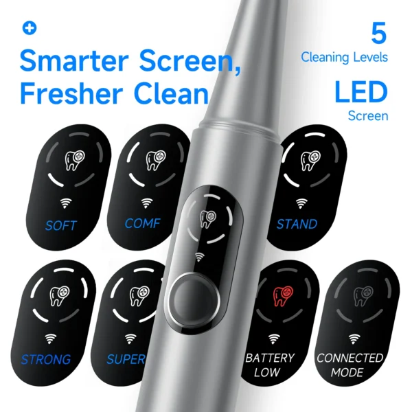 S169039804c03431ea1c7a0d318b8639fe.webp Visible Ultrasonic Dental Scaler Tartar Remover 5 modes with LED Light Household Teeth Cleaning Tools Dental Cleaner Oral Care