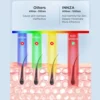 S1def6b5ba9e344ad98d8353d09852b66p.webp INNZA Hair Removal with Ice Cooling Care Function for Women Permanent,999,999 Flashes Painless IPL Hair Remover Device