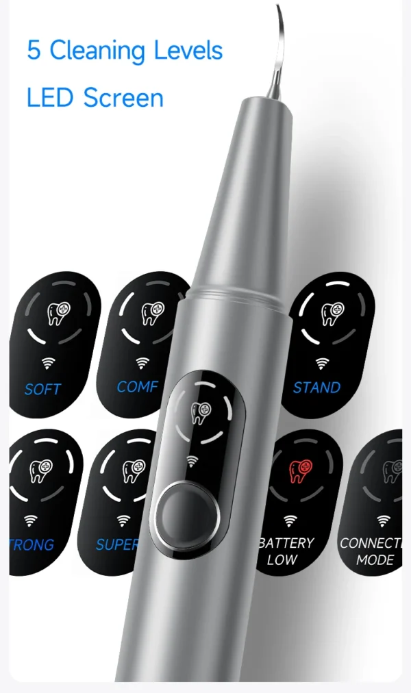 S2feac64ec4664c0988bc9562de66f449L.webp Visible Ultrasonic Dental Scaler Tartar Remover 5 modes with LED Light Household Teeth Cleaning Tools Dental Cleaner Oral Care