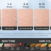 S32dbd61ccab24dc5a12fc53be1884d73a.webp INNZA Hair Removal with Ice Cooling Care Function for Women Permanent,999,999 Flashes Painless IPL Hair Remover Device
