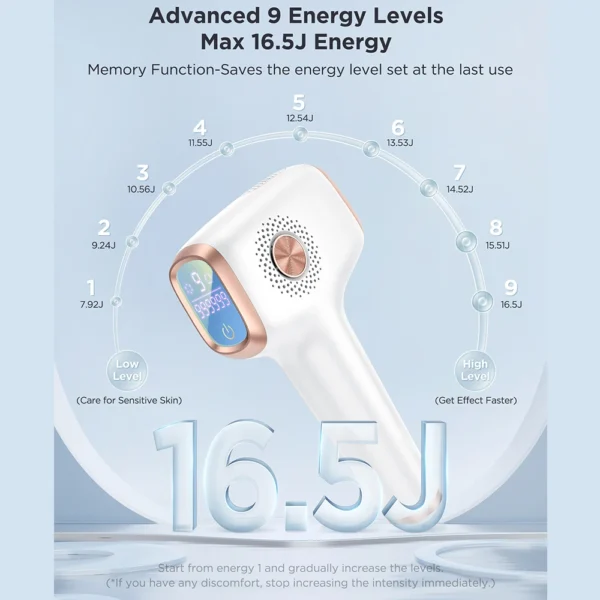 S6fdb90cae4e84ac5b4c0bed19c45e89bI.webp INNZA Hair Removal with Ice Cooling Care Function for Women Permanent,999,999 Flashes Painless IPL Hair Remover Device