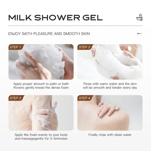 S79bd2b53cb004f71b2c2936a94652e05C.webp Goat Milk Body Wash Original For Smooth Sensitive Skin, Non-Irritation Mostiurizing PH Balancing Body Cleanser With Herb Complex