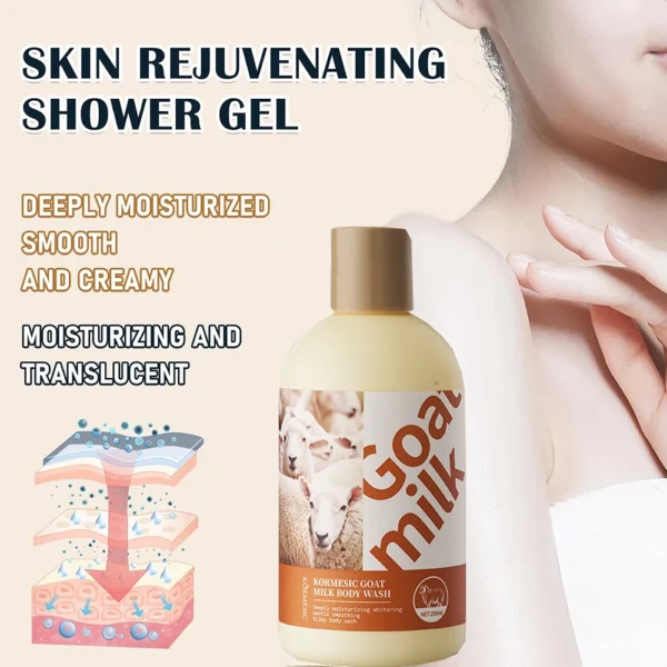 S8ae5155e7bea4d4bb1a1a534c2d38761O.webp Goat Milk Body Wash Original For Smooth Sensitive Skin, Non-Irritation Mostiurizing PH Balancing Body Cleanser With Herb Complex