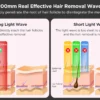 Sa18e7a99d64c49c2b9281131560ace6bq.webp INNZA Hair Removal with Ice Cooling Care Function for Women Permanent,999,999 Flashes Painless IPL Hair Remover Device
