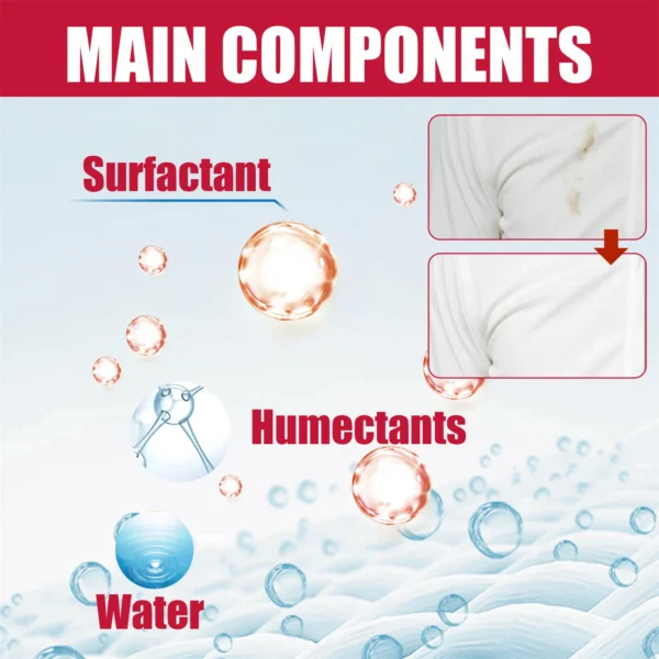 Sb2fe848e77f24e9ba7931a761490dd9eK.webp 20/40/100/200pcs Clothing Wipes Jacket Shirt Blouse Color Protection Stain Removal Wet Wipes Multifunction Clothes Cleaner