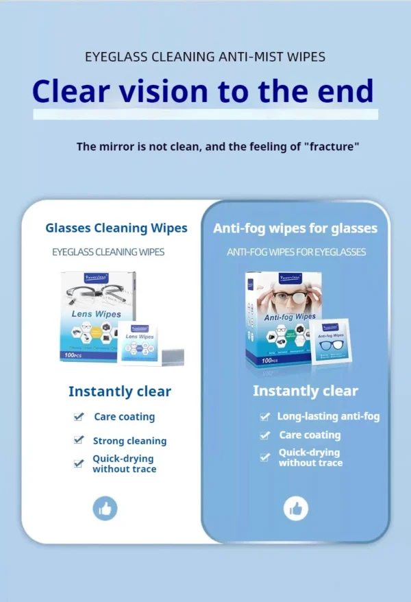 Sb67055f1eab144ddb23225856c3a40eeE.webp 100pcs Eyeglasses Polishing Cleaner Lens Wipes Microfiber Glasses Cleaning Cloth Disposable Wet Tissue Wipes German Standards