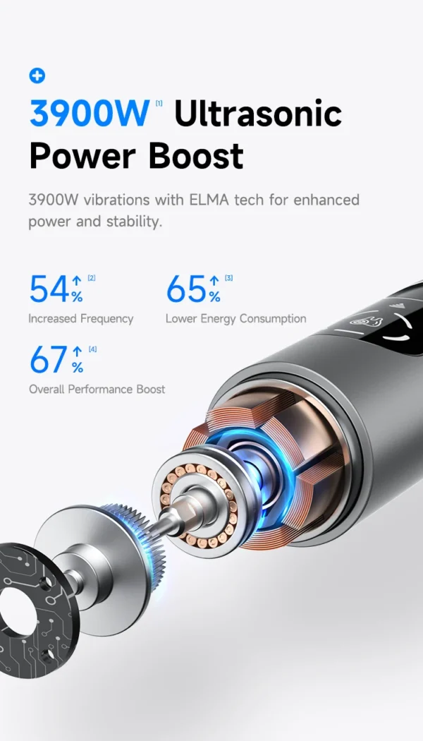 Se00b451a10274ad7aa111b5a125078b2D.webp Visible Ultrasonic Dental Scaler Tartar Remover 5 modes with LED Light Household Teeth Cleaning Tools Dental Cleaner Oral Care