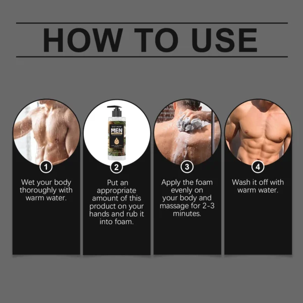 Sf7b1b5e72ed1424b8988d06da12a0be64-2.webp Men's Eucalyptus Coconut Body Wash Deep Cleansing Shower Gel Refreshing Scent Long Lasting Fragrance Oil Control 100ml
