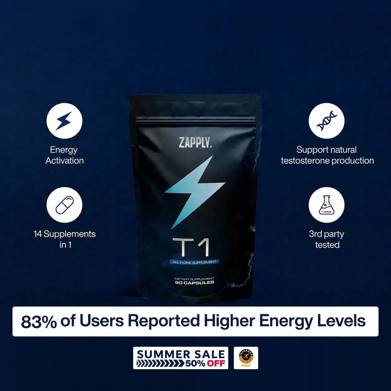 Zapply T1 | All-In-One Formula for Testosterone & Energy.